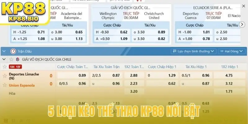 5 loại kèo thể thao KP88 nổi bật
